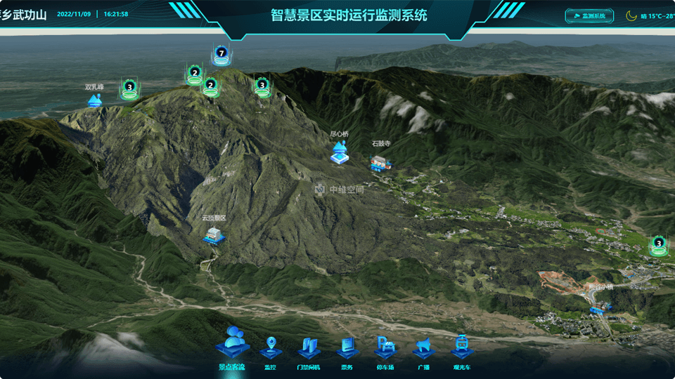 临湘倾斜摄影技术在旅游规划中的应用？